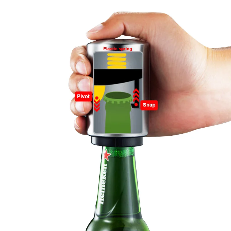 Automatyczny otwieracz do bute – Wine Beer Glass recenzja i cena